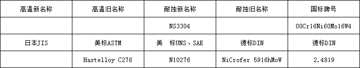 XBZ3MCS3[08D25AD4T3Z)A7.png