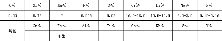 316ln化学.png