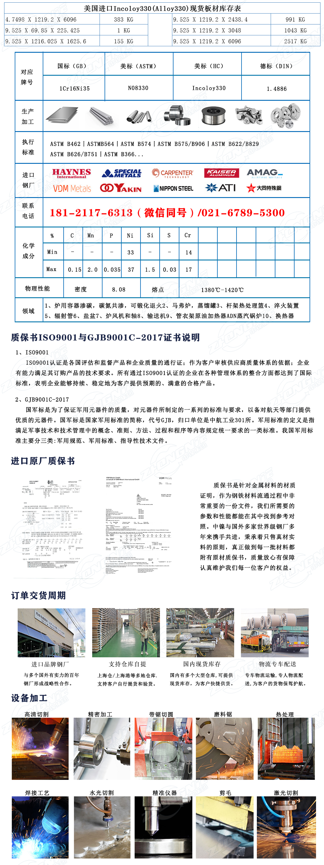 1726626455381590.jpg incoloy330.jpg