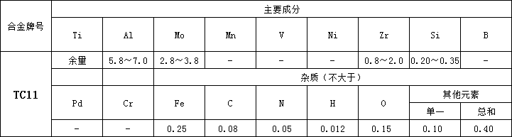 5d8c5992106c0.png TC11化学.png