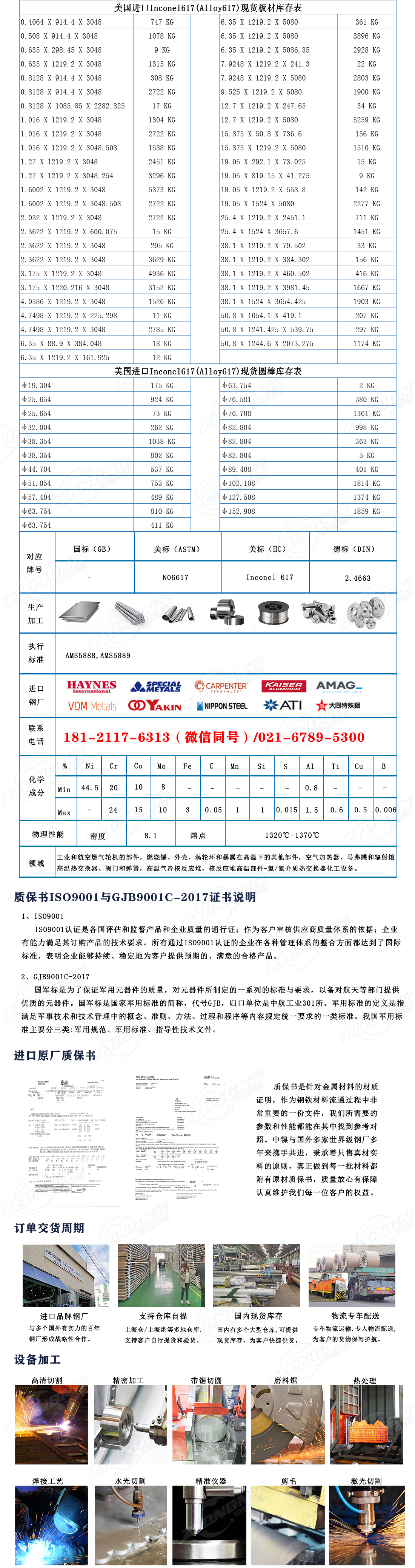 1734336553172435.jpg Inconel617.jpg