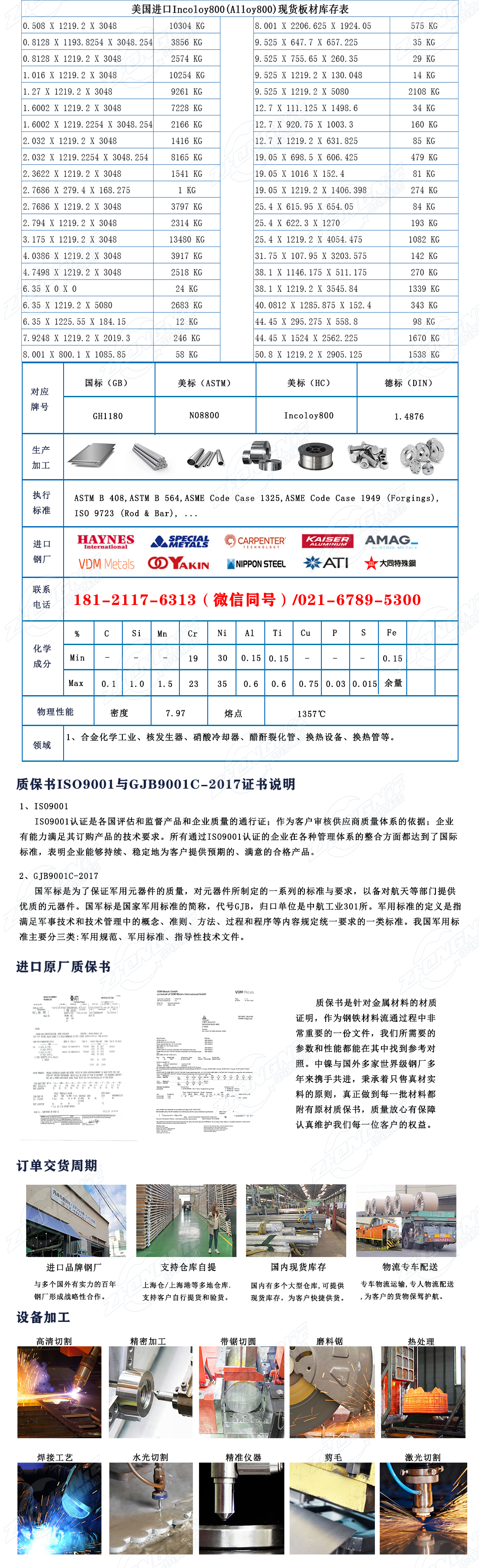 1734339072117422.jpg incoloy800.jpg