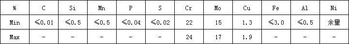 c2000化学.png