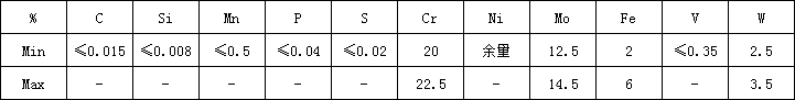 c22化学.png